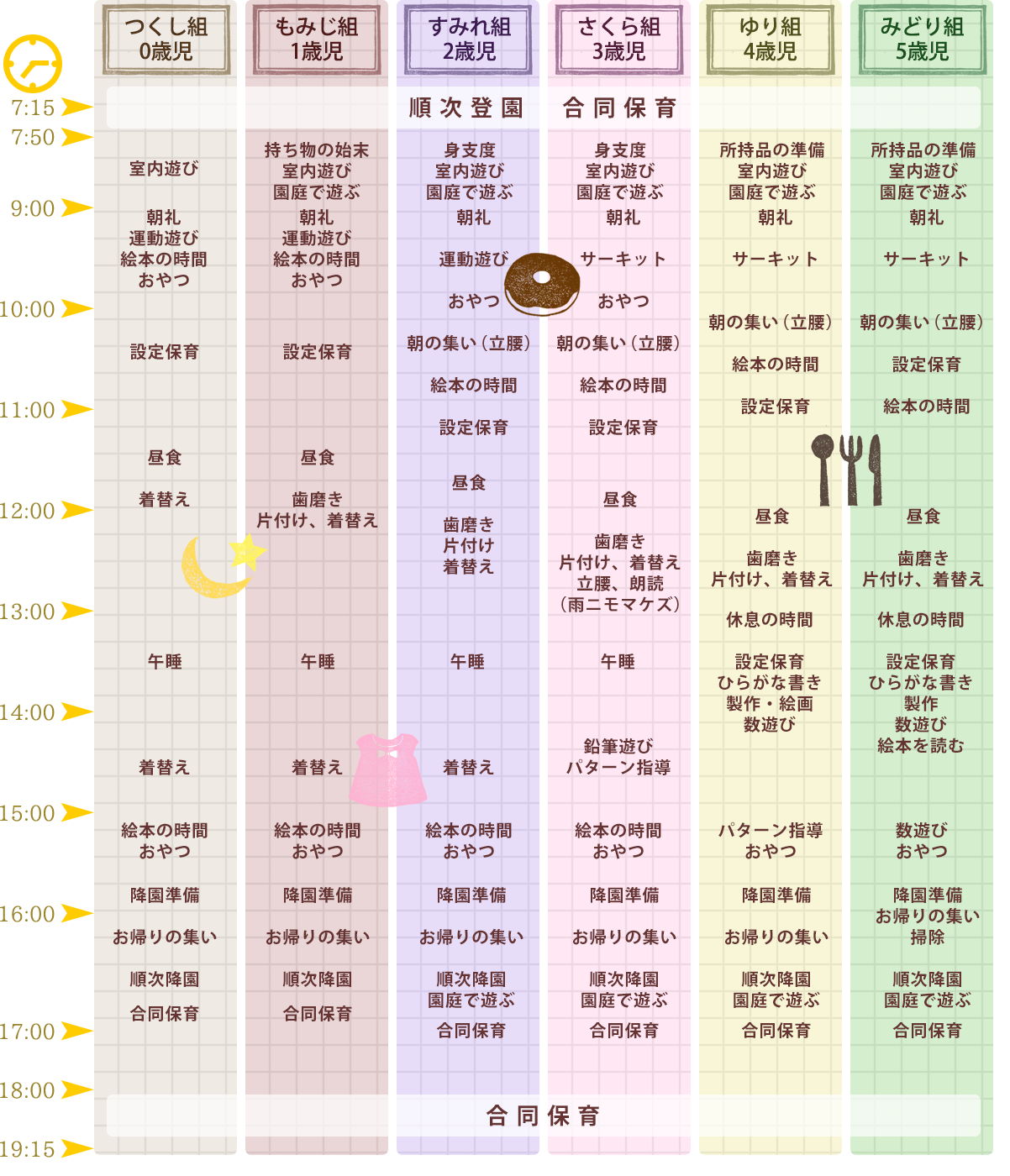 年間行事スケジュール | 社会福祉法人堺文化学苑 文化保育園の